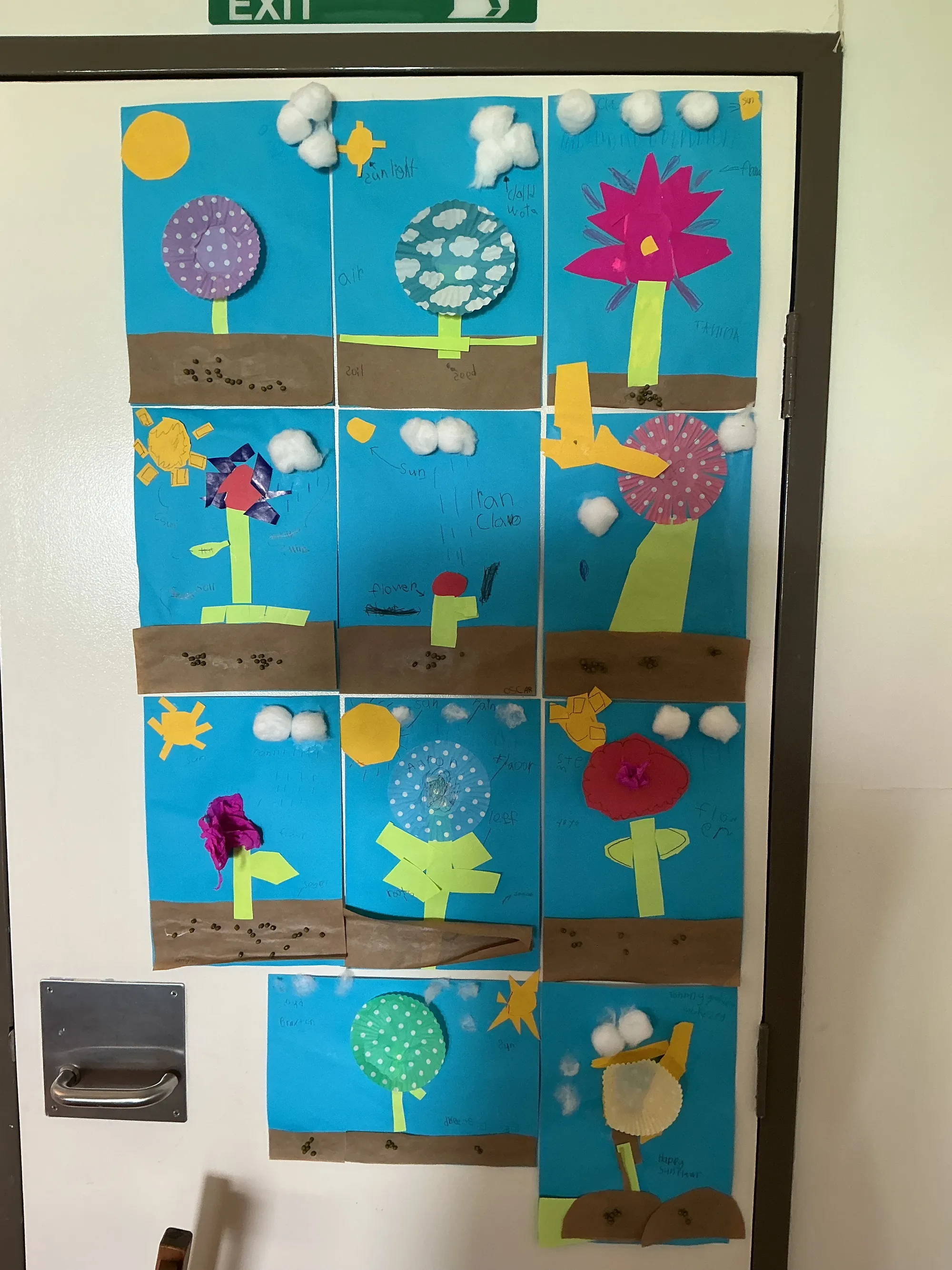 A Day in the Life - 1/2 Village